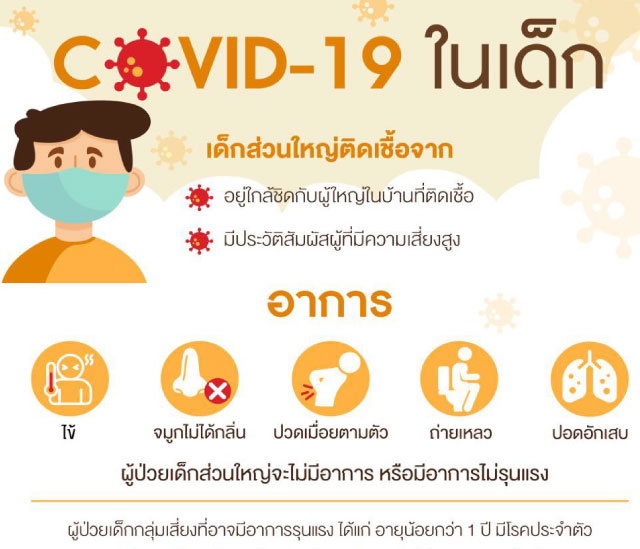 ศูนย์​พัฒนา​เด็กเล็ก​บ้านสองแพรกขวา